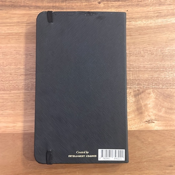 New Productivity Planner by Intelligent Change - Picture 8 of 9